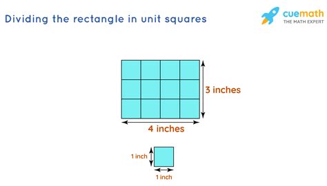 How To Make Sure Your Rectangle Is Square