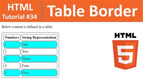 How To Make Table Border Bold In Html