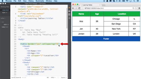 How To Make Table Border Thicker In Html