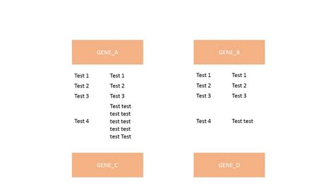 How To Make Table Side By Side In Html