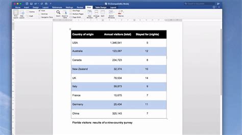 How To Make Tables Look Nice In Word
