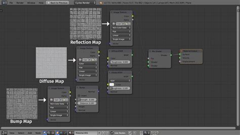 how to make textures in blender