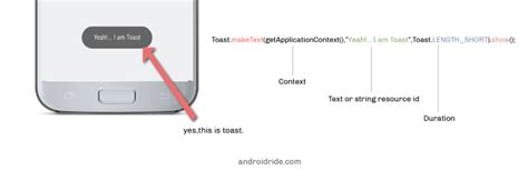 how to make toast in android