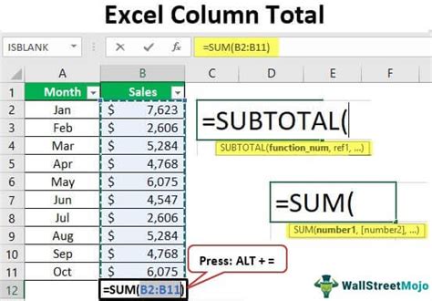 how to make total formula in excel