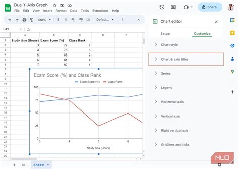 How to Make a Bar Graph in Google Sheets