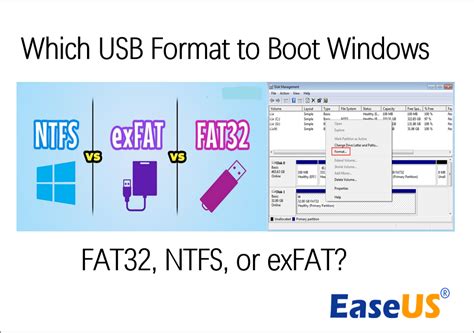 How To Make Usb From Exfat To Fat32