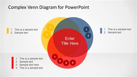 how to make venn diagram in powerpoint