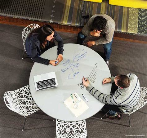 How To Make Whiteboard Table