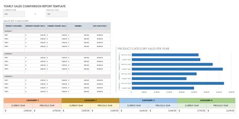 how to make yearly report in excel