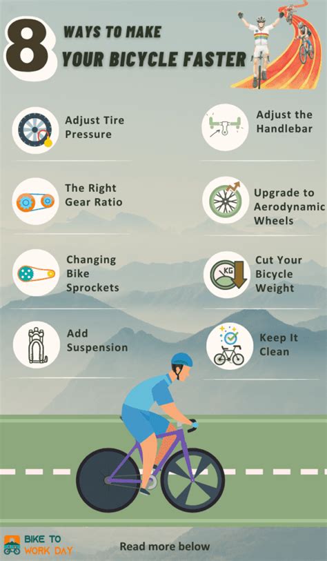 how to make your shift go faster