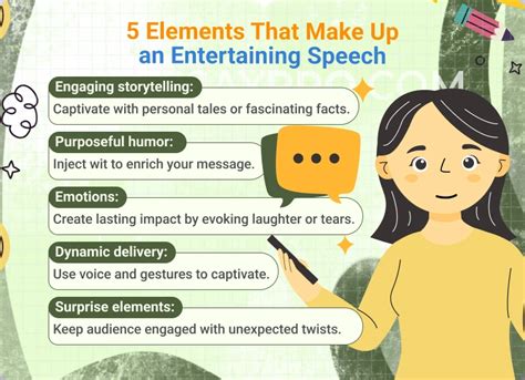 how to make your speech entertaining examples