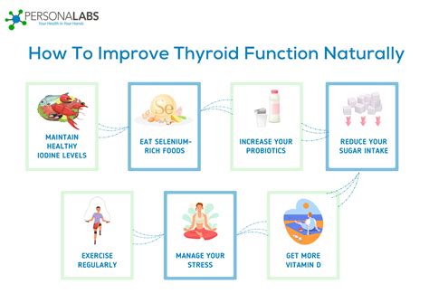 how to make your thyroid function better