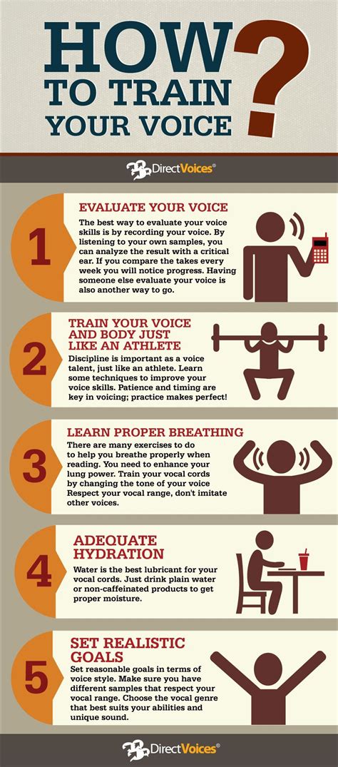Tips for projecting your voice effectively