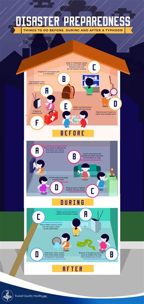 10 Years after Wenchuan Earthquake, A Silver Lining in Disaster