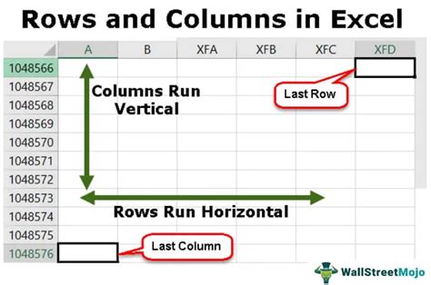 how to map rows in excel