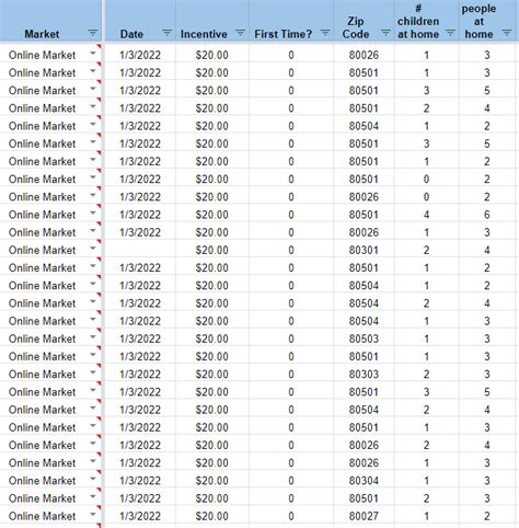 how to map zip codes in google sheets