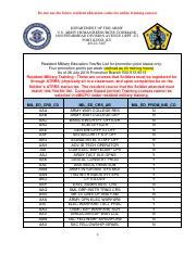 Correspondence Courses Online Prospectus 20202021 USI