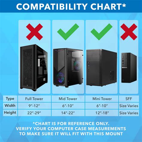 How To Measure A Computer For A Case