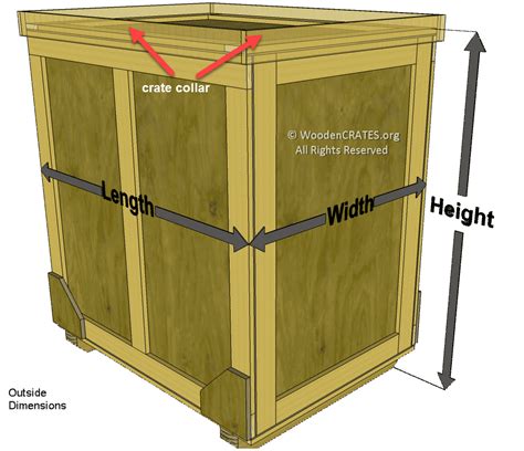 How To Measure A Crate