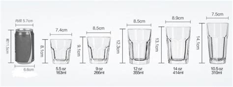 How To Measure A Drinking Glass