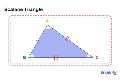 How To Measure A Scalene Triangle