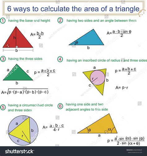How To Measure Area In Triangle