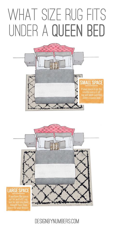 How To Measure Area Rug For Bedroom