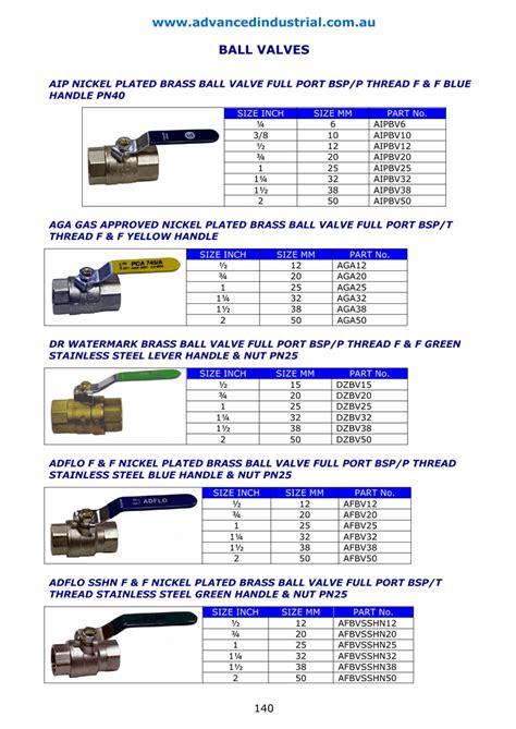 how to measure ball valve size