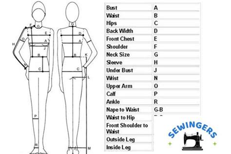 how to measure body for sewing patterns