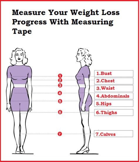 How to Measure Your Body for Weight Loss: The 10 Best Ways to Track Your Progress