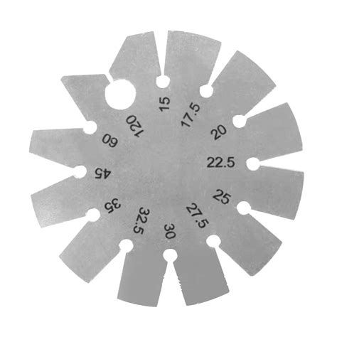 How To Measure Chisel Angle