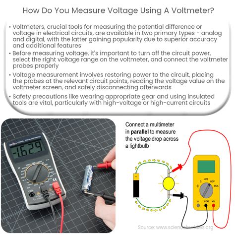How To Measure Current With Voltmeter