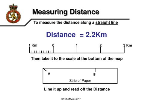 How To Measure Distance Using A Scale