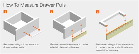how to measure drawer pulls