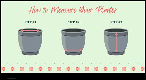 How To Measure Flower Pot Diameter