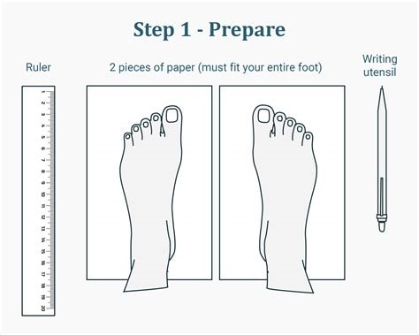 how to measure foot size