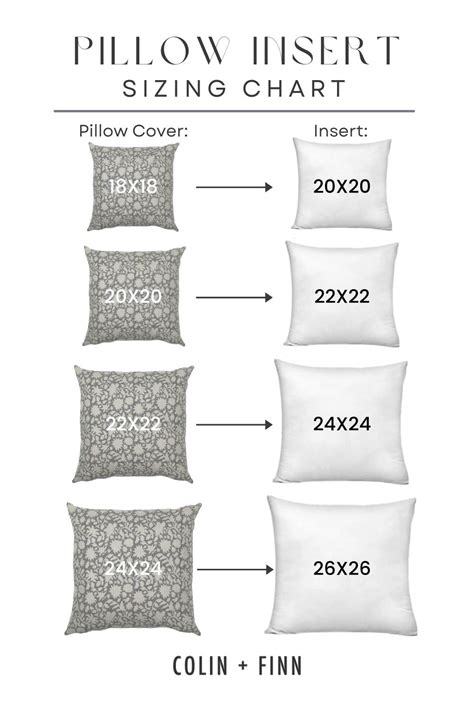 How To Measure For A Cushion Insert