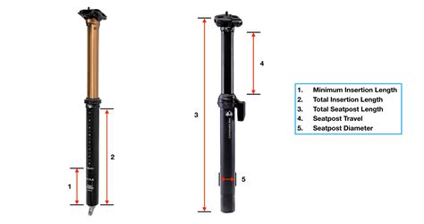 how to measure for a dropper post