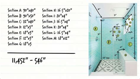 how to measure for wall tiles