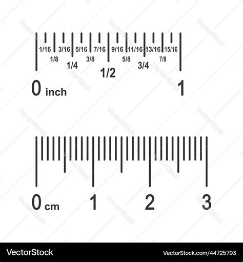 How To Measure Inches In Scale