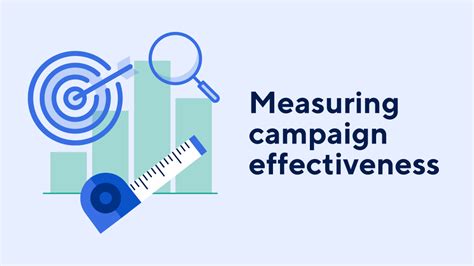 how to measure marketing campaigns