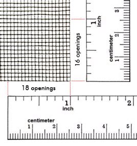 How To Measure Mesh Size