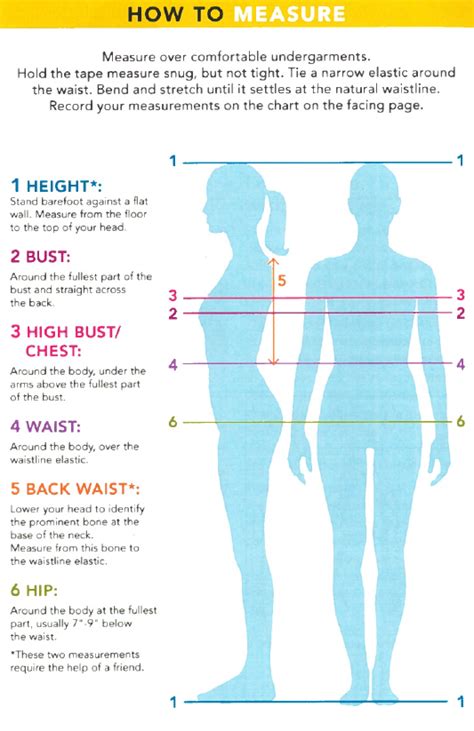 how to measure pattern size