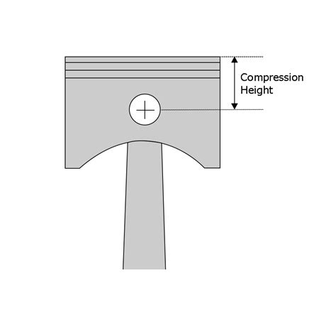 how to measure piston compression height