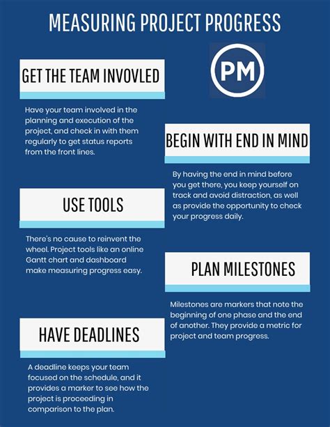 How To Measure Progress Of A Project