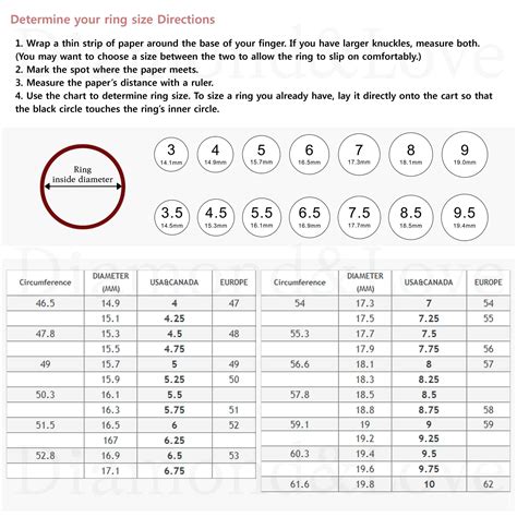 How to Measure Ring Size in Centimeters: A Comprehensive Guide for Online Shopping