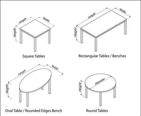 How To Measure Table Width