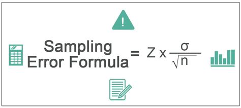 how to measure the sampling error