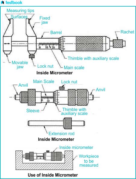 How To Measure Using Inside Micrometer