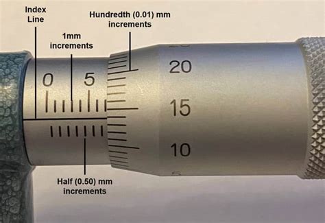 How To Measure With A Micrometer